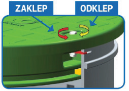 Aplast Sicherheitsschloss Luft-Vertil + Dom-Abdeckung DN 625 Artnr. 940000911