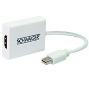 CMC-Bild-HDMI