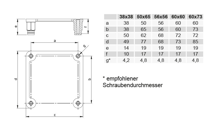 K79F5PG2US552E86PI55AVGMO0