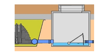 CMC-Bild-Regenwasserr