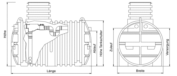Intewa Wassertank-Kunststoff mit Filter ET-3300-M Artnr. 110060
