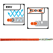 CMC-Bild-LAN-Kabel