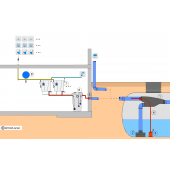 Intewa Regenwassernutzung für Gewerbeobjekte Artnr. 320025