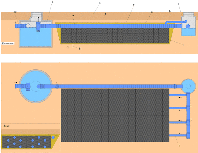 mit-drainmax-waben-ff